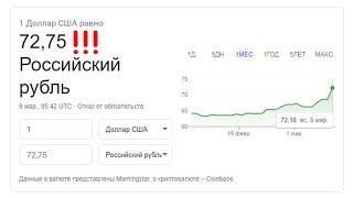 Доллар курс рубль покажи. Курс доллара. Доллар к рублю. Курс доллара на сегодня. Курс рубля.